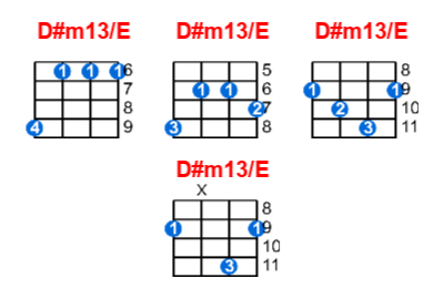 D#m13/E ukulele chord charts/diagrams with finger positions and variations