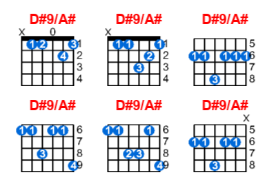 D#9/A# guitar chord charts/diagrams with finger positions and variations