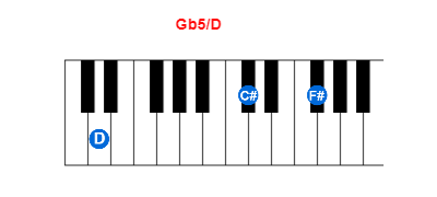 Gb5/D piano chord charts/diagrams and inversions