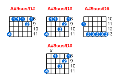 A#9sus/D# guitar chord charts/diagrams with finger positions and variations