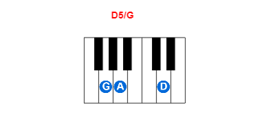 D5/G piano chord charts/diagrams and inversions