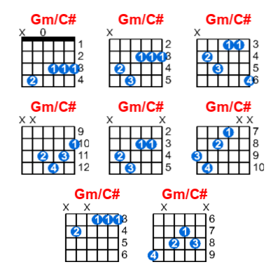 Gm/C# guitar chord charts/diagrams with finger positions and variations