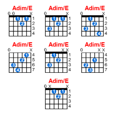 Adim/E guitar chord charts/diagrams with finger positions and variations