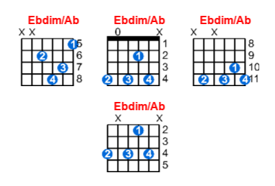 Ebdim/Ab guitar chord charts/diagrams with finger positions and variations