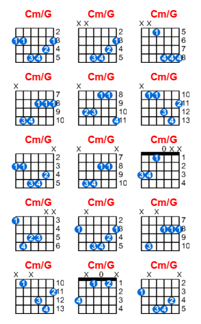 Cm/G guitar chord charts/diagrams with finger positions and variations