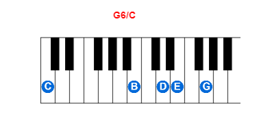 G6/C piano chord charts/diagrams and inversions