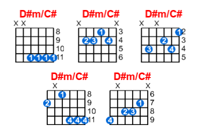 D#m/C# guitar chord charts/diagrams with finger positions and variations