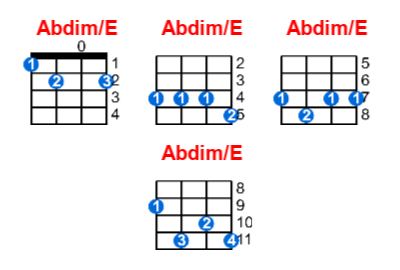 Abdim/E ukulele chord charts/diagrams with finger positions and variations