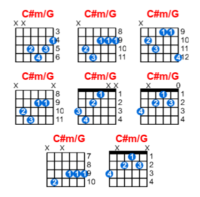 C#m/G guitar chord charts/diagrams with finger positions and variations