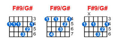 F#9/G# guitar chord charts/diagrams with finger positions and variations