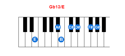 Gb13/E piano chord charts/diagrams and inversions