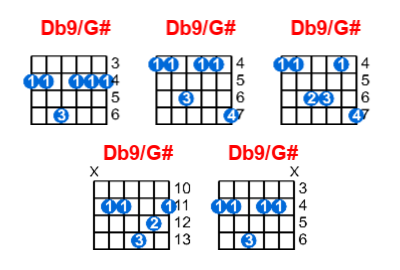 Db9/G# guitar chord charts/diagrams with finger positions and variations