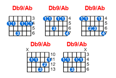 Db9/Ab guitar chord charts/diagrams with finger positions and variations