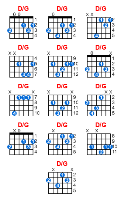 D/G guitar chord charts/diagrams with finger positions and variations