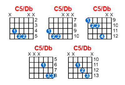 C5/Db guitar chord charts/diagrams with finger positions and variations