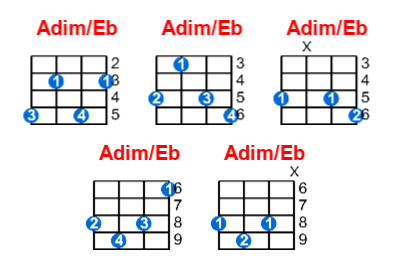 Adim/Eb ukulele chord charts/diagrams with finger positions and variations