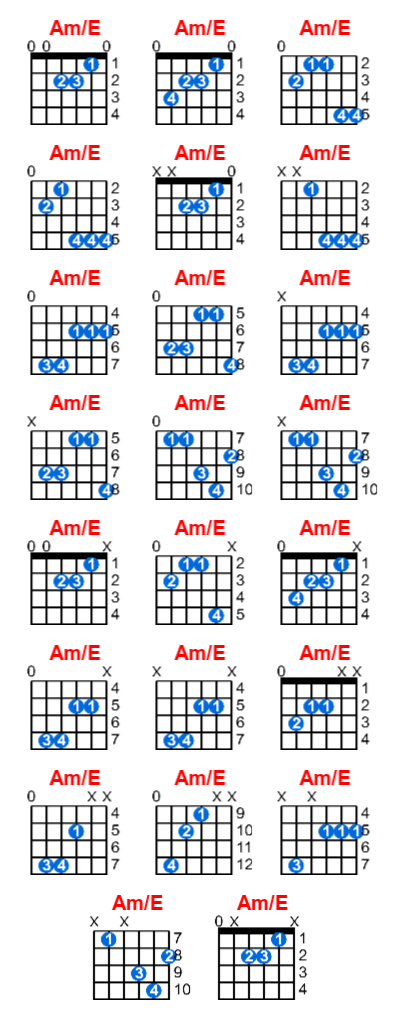 Am/E guitar chord charts/diagrams with finger positions and variations