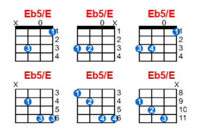 Eb5/E ukulele chord charts/diagrams with finger positions and variations