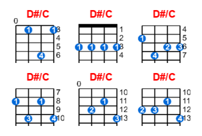 D#/C ukulele chord charts/diagrams with finger positions and variations