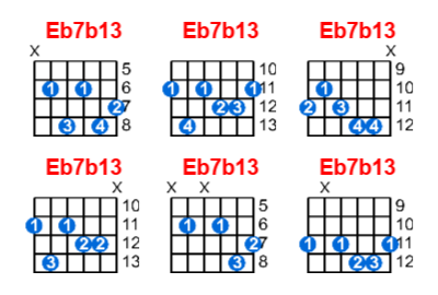 Eb7b13 guitar chord charts/diagrams with finger positions and variations