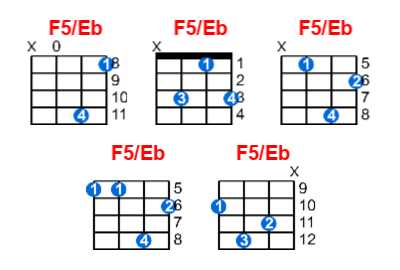 F5/Eb ukulele chord charts/diagrams with finger positions and variations