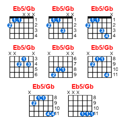 Eb5/Gb guitar chord charts/diagrams with finger positions and variations
