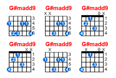 G#madd9 guitar chord charts/diagrams with finger positions and variations