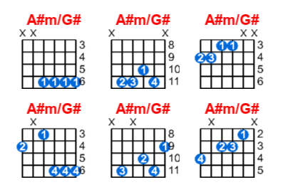 A#m/G# guitar chord charts/diagrams with finger positions and variations