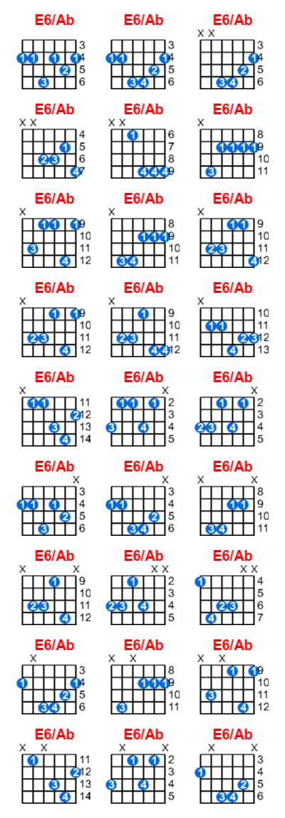 E6/Ab guitar chord charts/diagrams with finger positions and variations