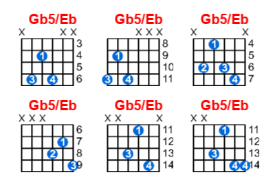 Gb5/Eb guitar chord charts/diagrams with finger positions and variations