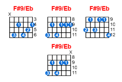 F#9/Eb guitar chord charts/diagrams with finger positions and variations