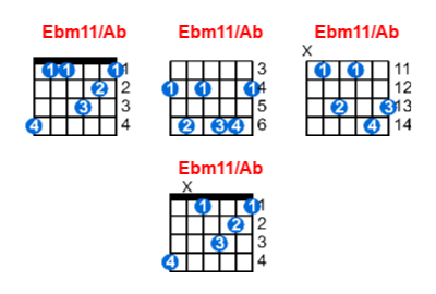 Ebm11/Ab guitar chord charts/diagrams with finger positions and variations