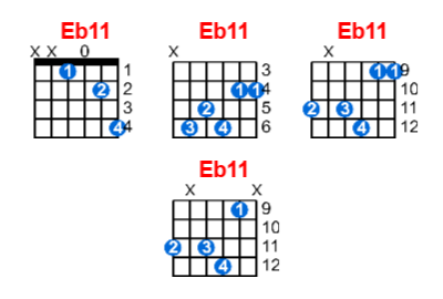Eb11 guitar chord charts/diagrams with finger positions and variations
