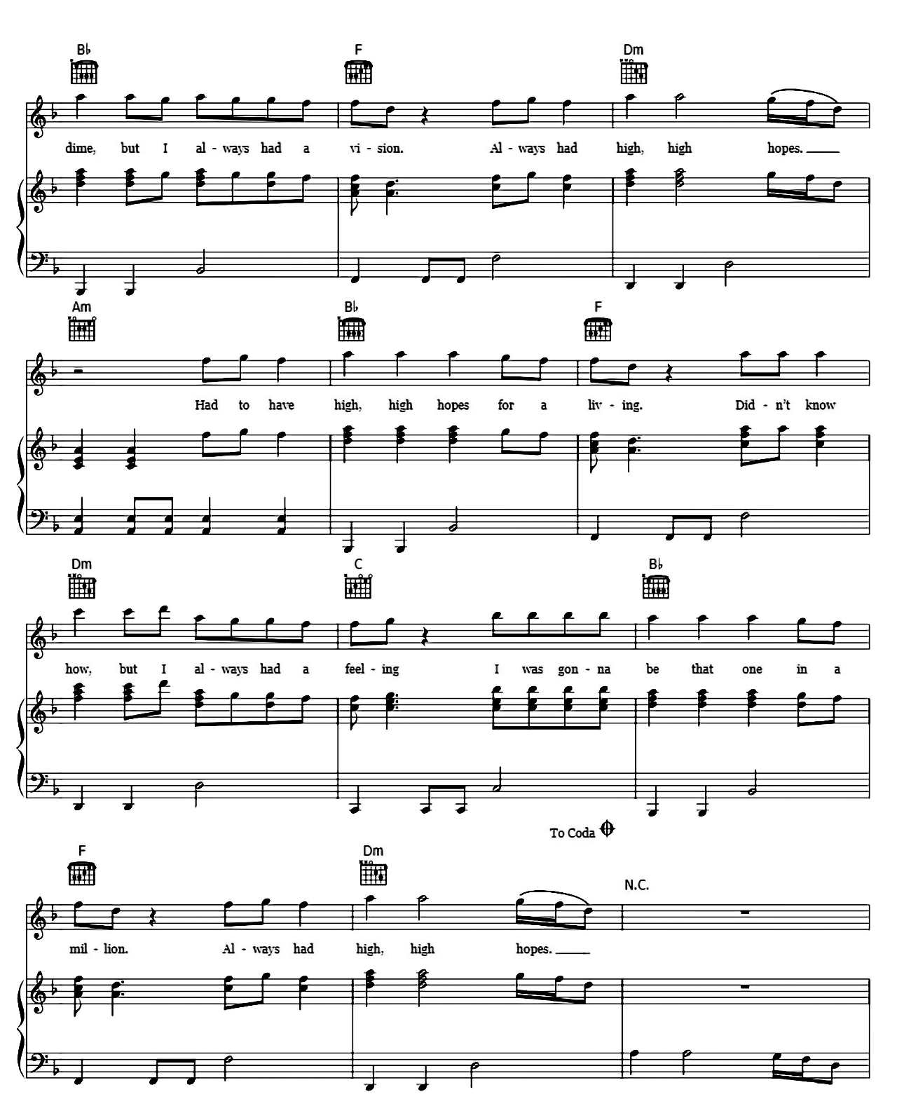 High Hopes sheet music 5