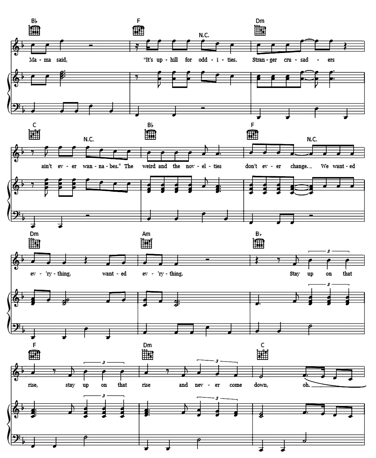 High Hopes sheet music 6