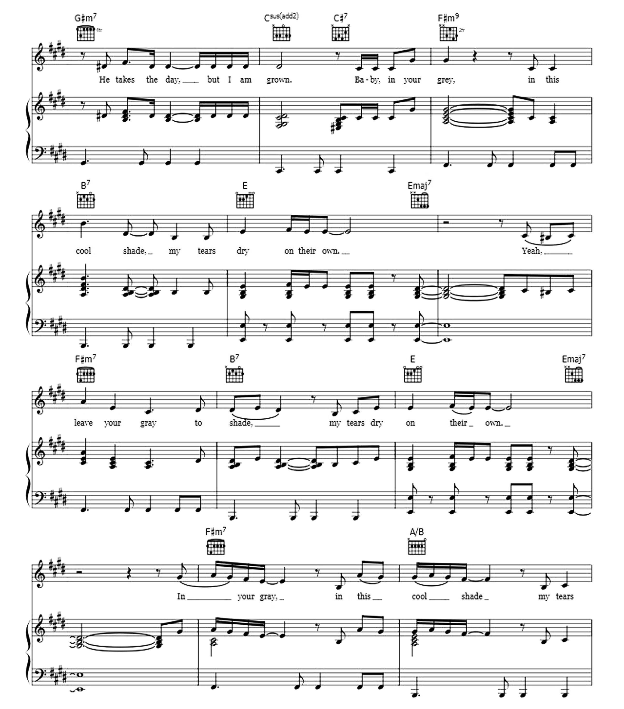Tears Dry On Their Own sheet music 5
