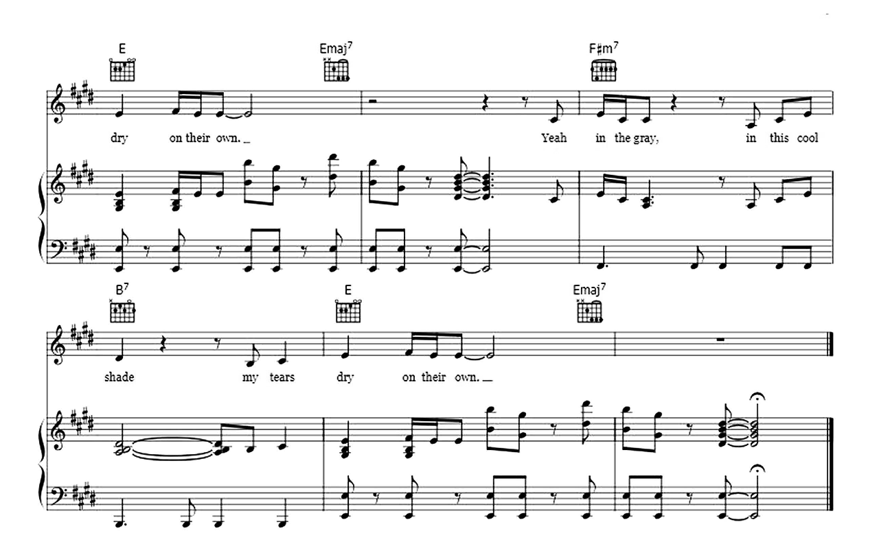Tears Dry On Their Own sheet music 6