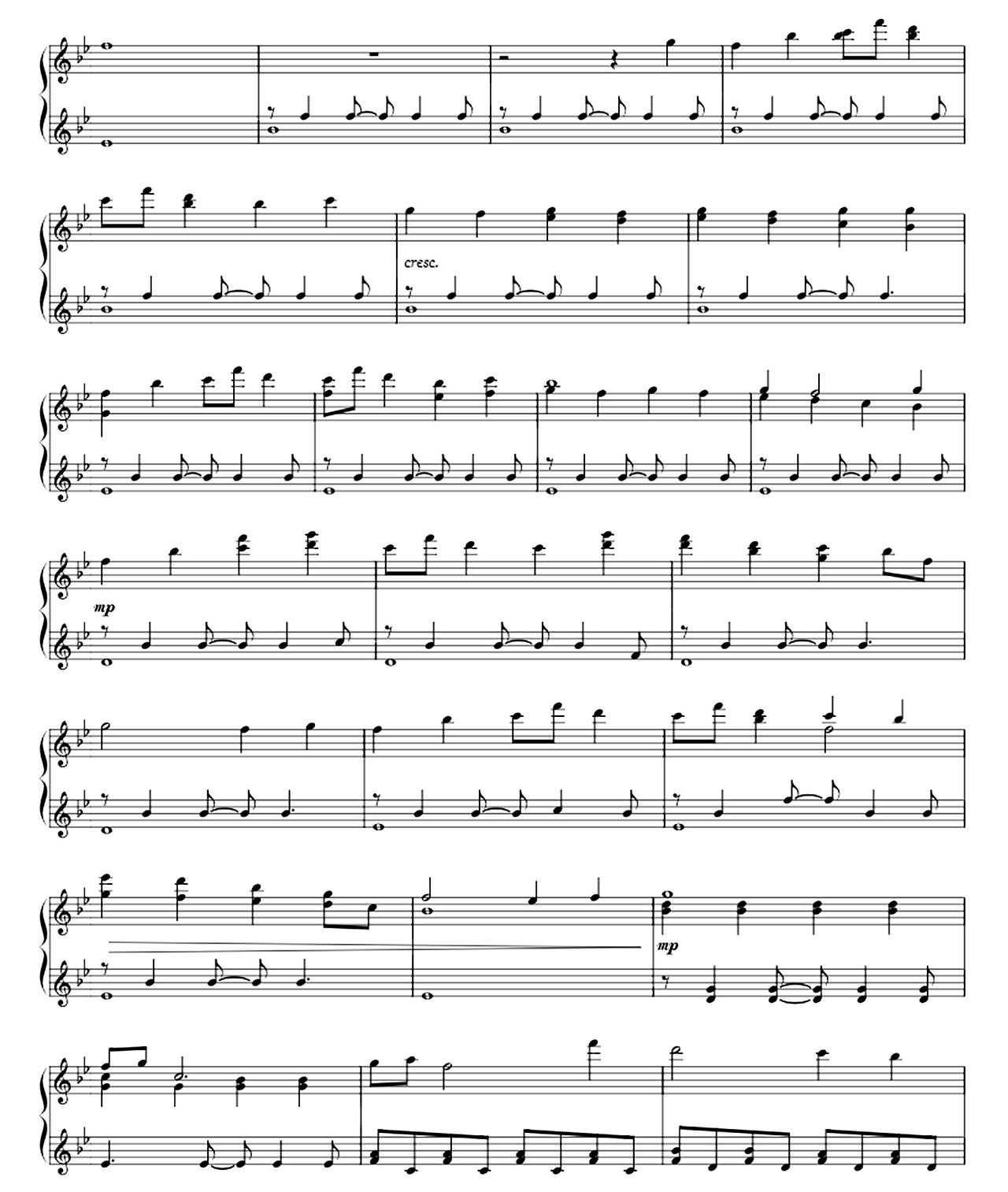 Pictures At An Exhibition sheet music 2