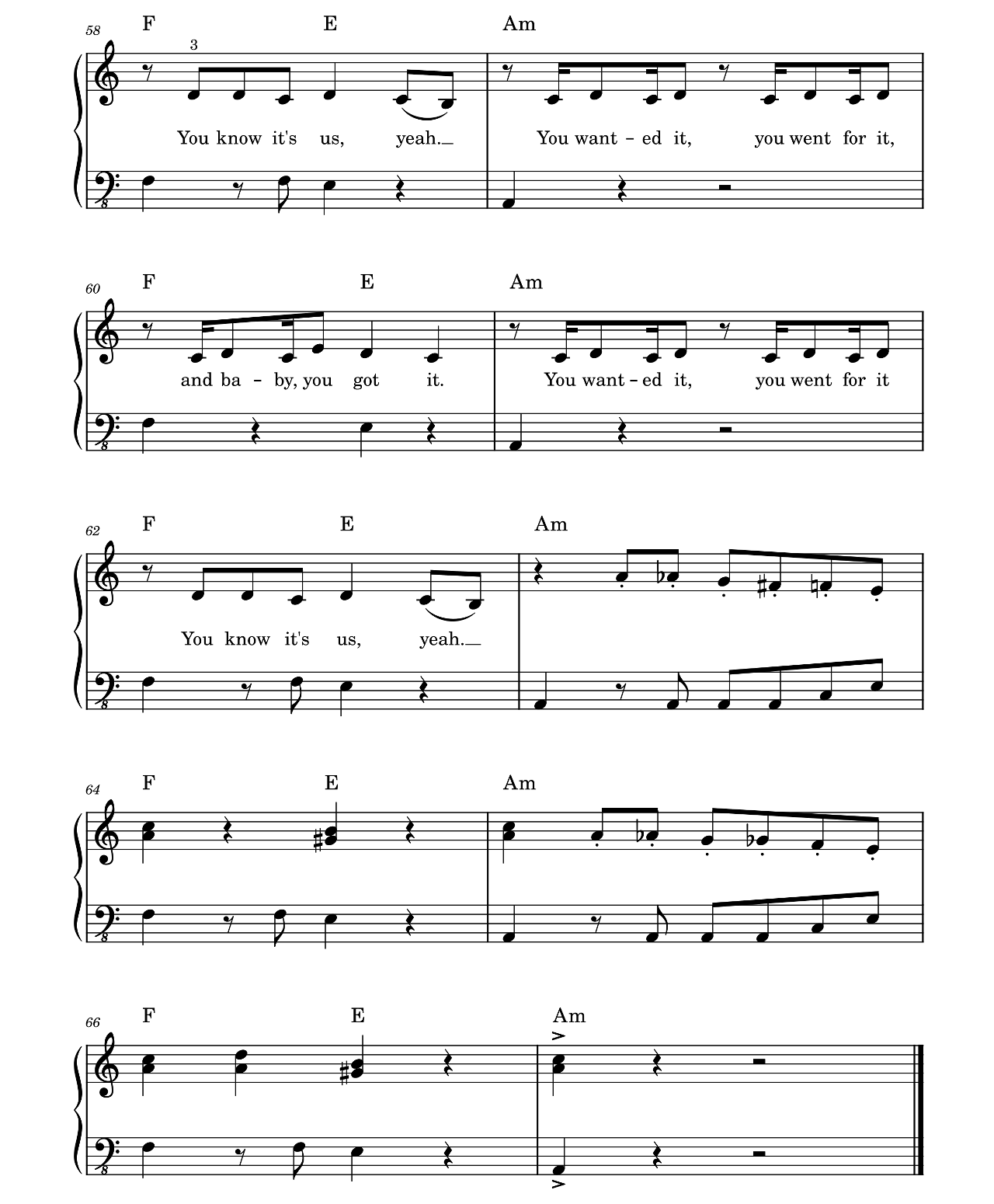 U Know What's Up (from Turning Red) sheet music 7