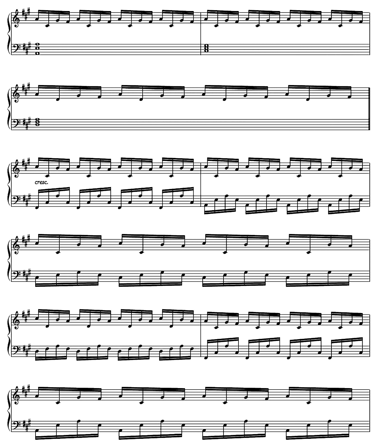 Experience sheet music 4