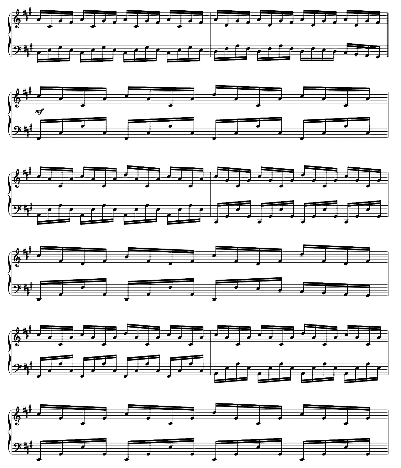 Experience sheet music 5