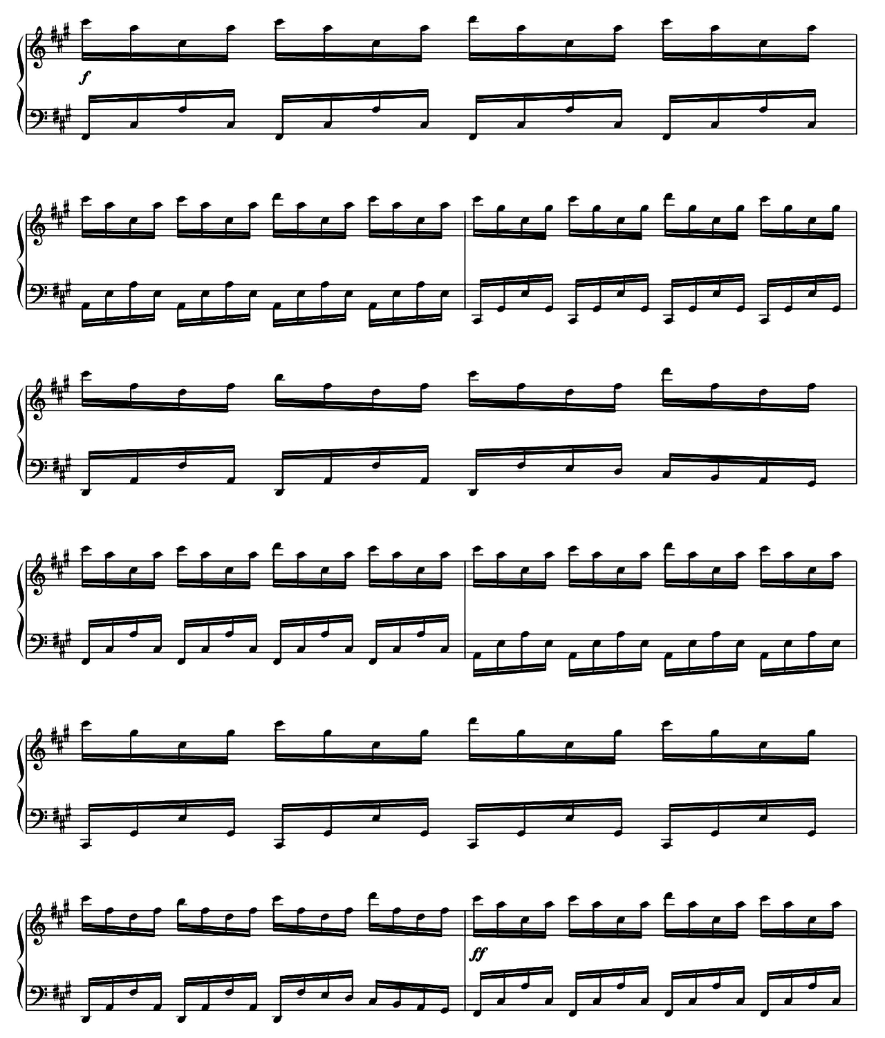 Experience sheet music 10