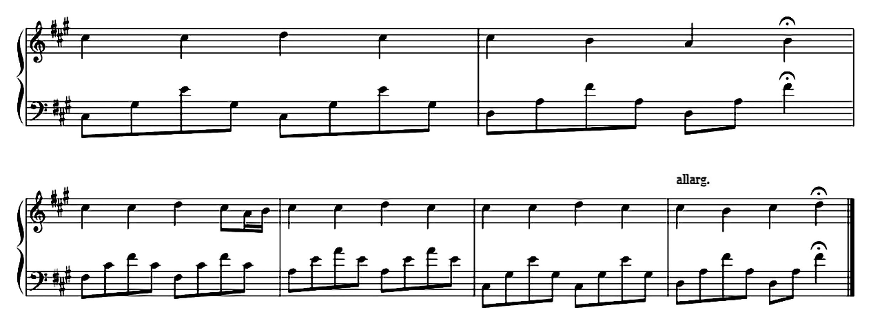 Experience sheet music 12