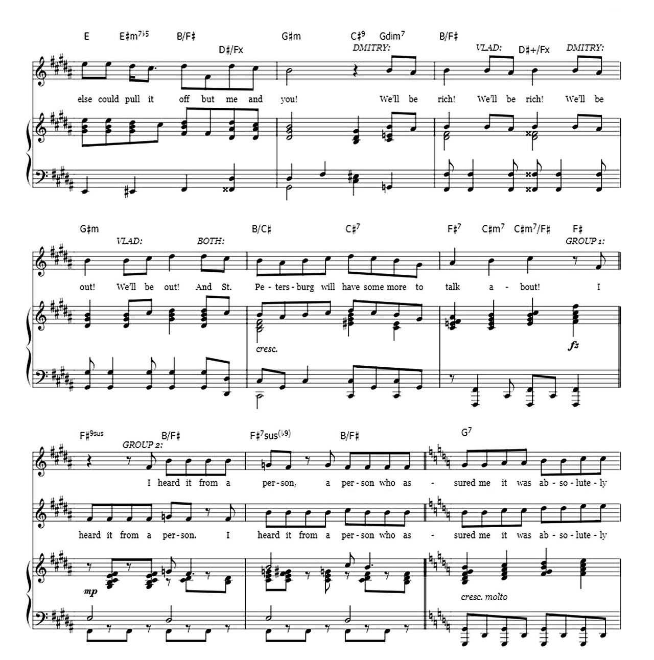 A Rumor In St Petersburg sheet music 10