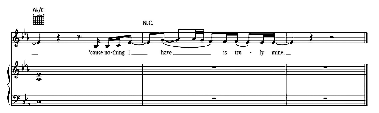 Life For Rent sheet music 6