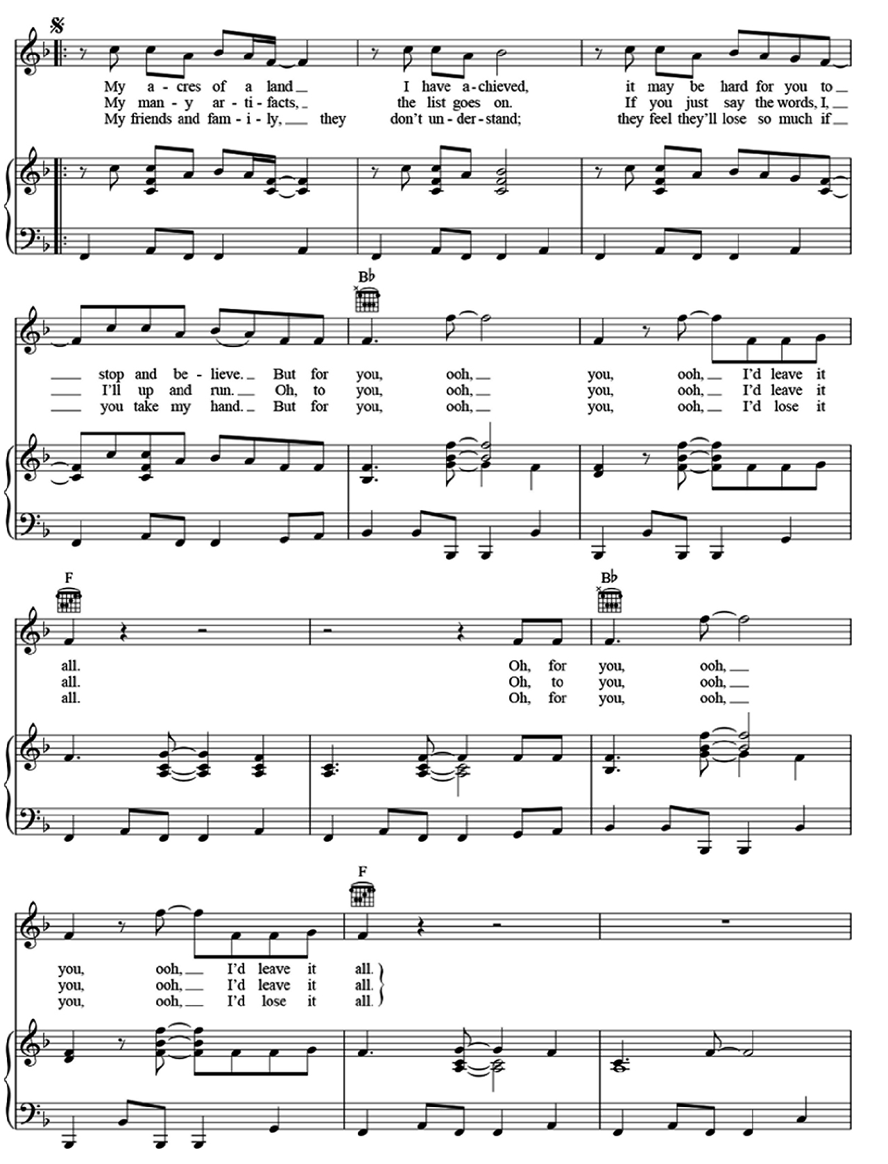 Budapest sheet music 2