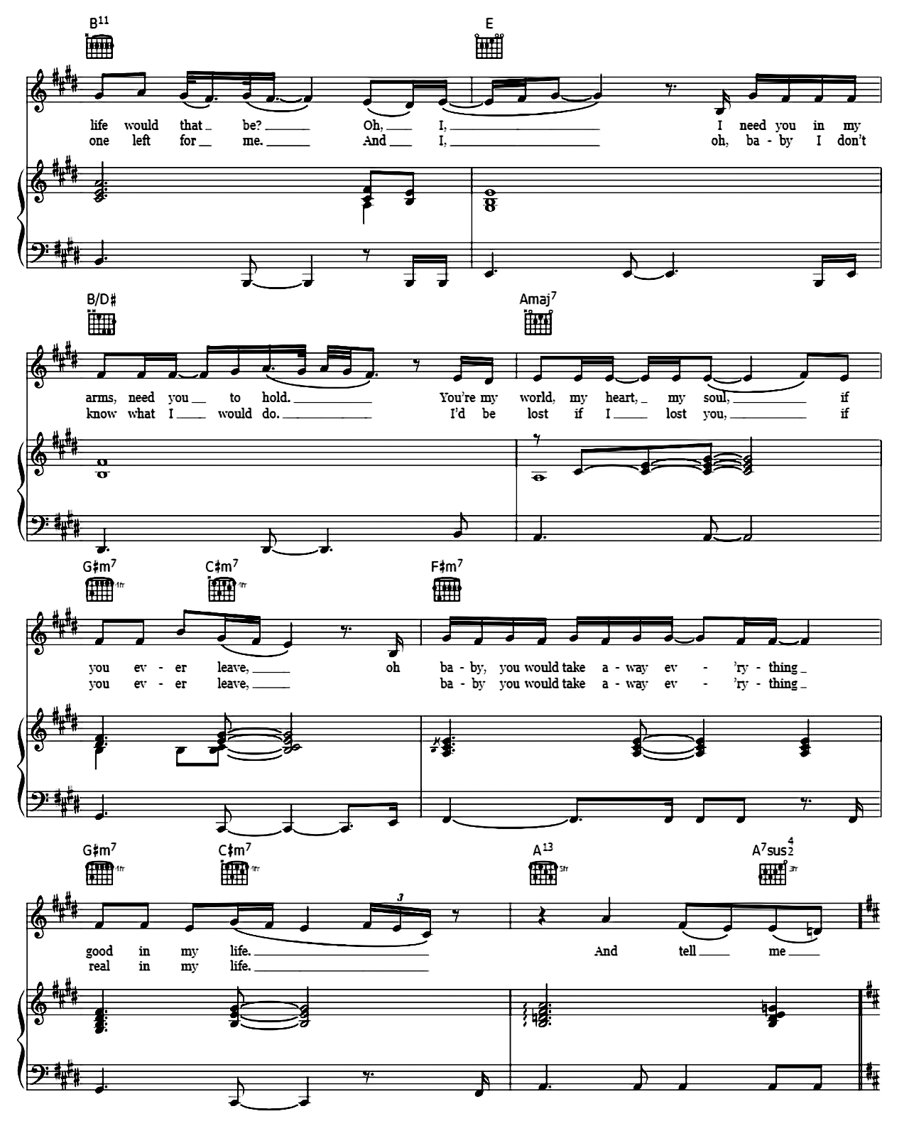 How Do I Live sheet music 2