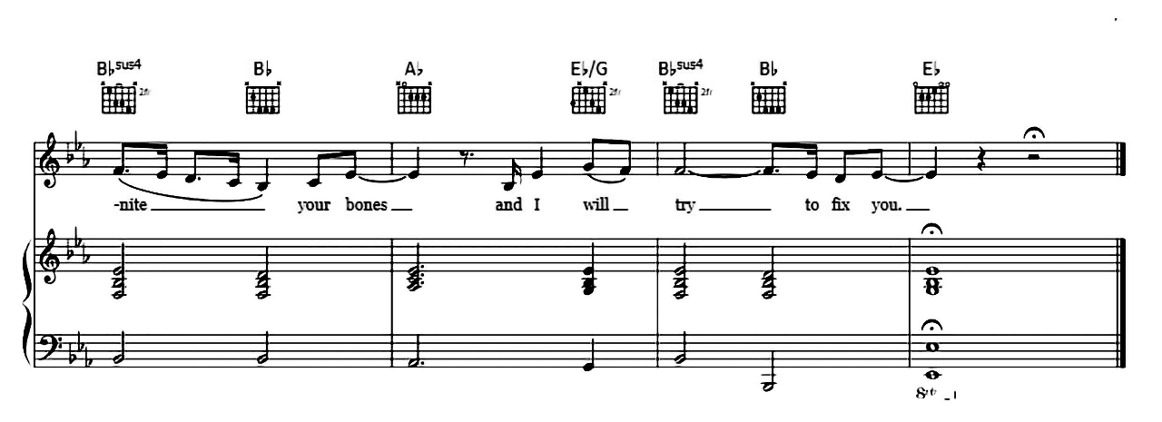 Fix You sheet music 7