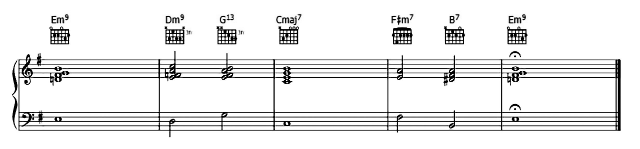 Be My Baby sheet music 10