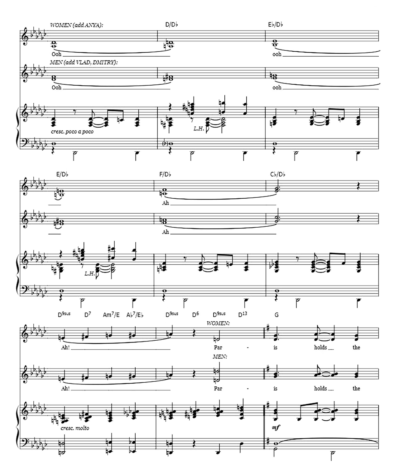 Paris Holds The Key (To Your Heart) sheet music 3
